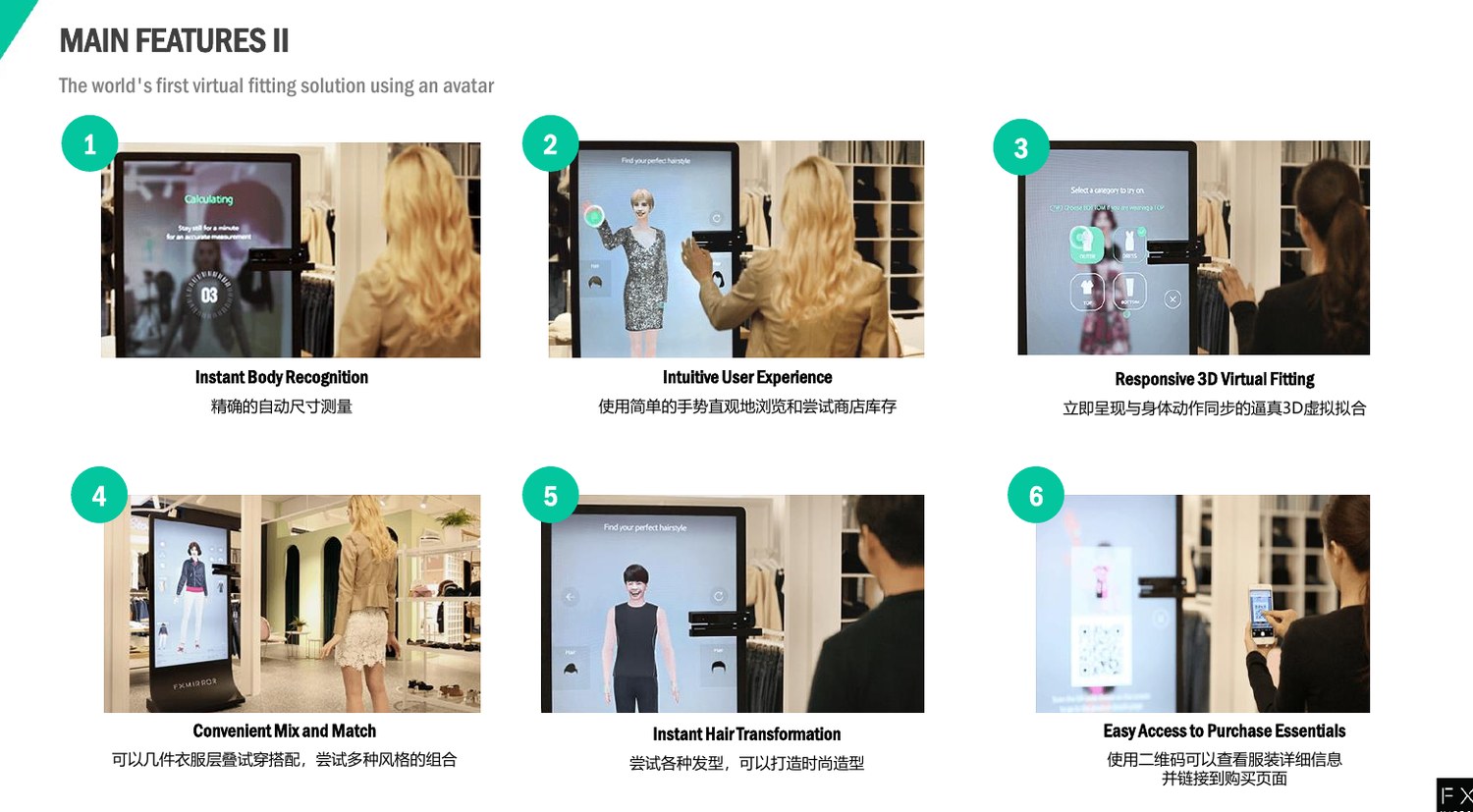 FXMIRROR 主功能资料图